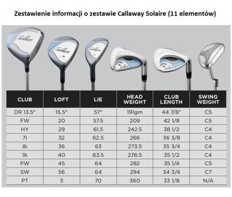 CALLAWAY, Zestaw kijów do golfa Solaire dla kobiet, 10 kijów z torbą, grafit set, Black CALLAWAY, Zestaw kijów do golfa Solaire dla kobiet, 10 kijów z torbą, grafit set, Black
