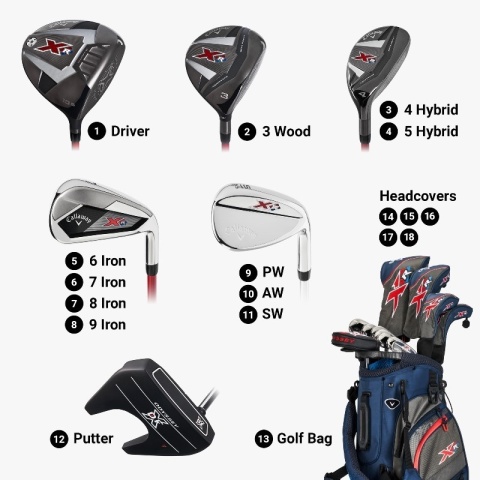 Callaway XR-24 zestaw kijów do golfa z torbą standbag (13 elementów) czarno-srebrny, szafty stalowe REG